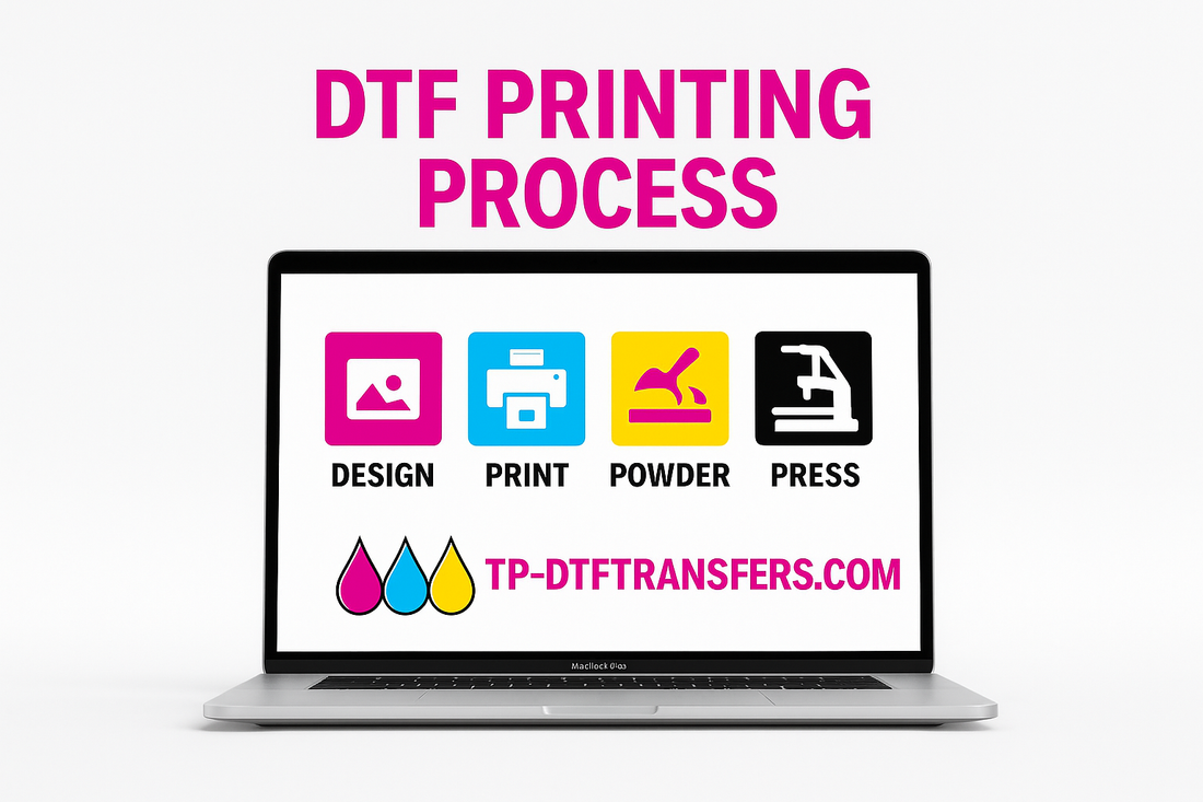 DTF Printing Process?